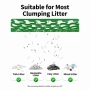 PURA MAX 2 Self-Cleaning Cat Litter Box (BASIC) Смарт лоток, фото 6