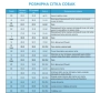Вишиванка «Marco» для собак, льняна, фото 4