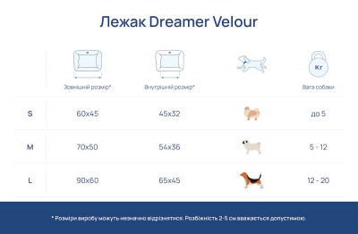 Каталог - Dreamer Velur Biege Лежак для собак і котів