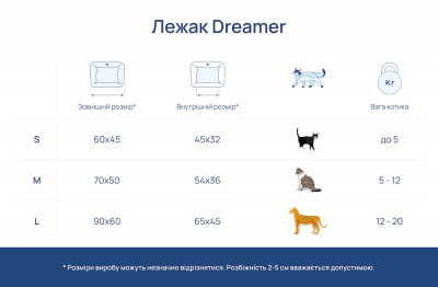 Каталог - Dreamer Grey Лежак для собак і котів
