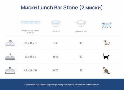 Миски - Lunch Bar White Stone + White Миски на подставке
