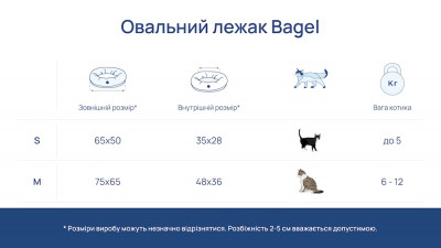Каталог - Bagel Silver Овальний лежак для собак і котів