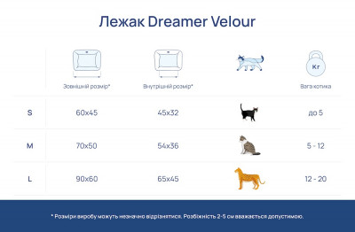 Каталог - Dreamer Velur Pudra Лежак для собак и кошек