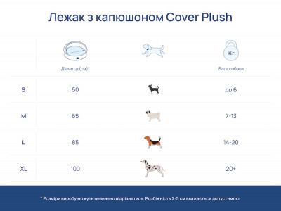 Каталог - Cover Plush Royal Blue Лежак-норка для собак и кошек