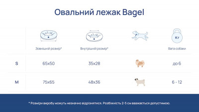 Каталог - Bagel Silver Овальный лежак для собак и кошек